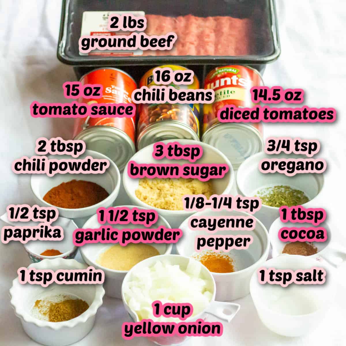 Labeled ingredients for chili